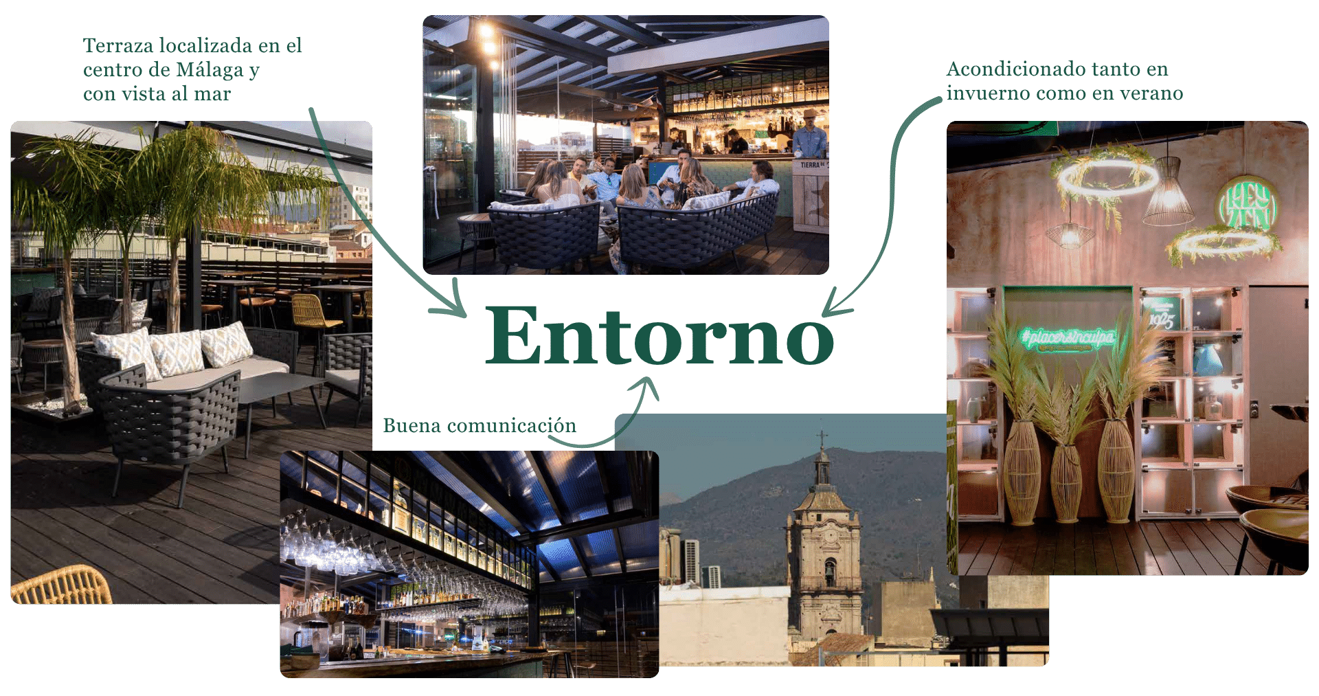 Entorno hrv vertical